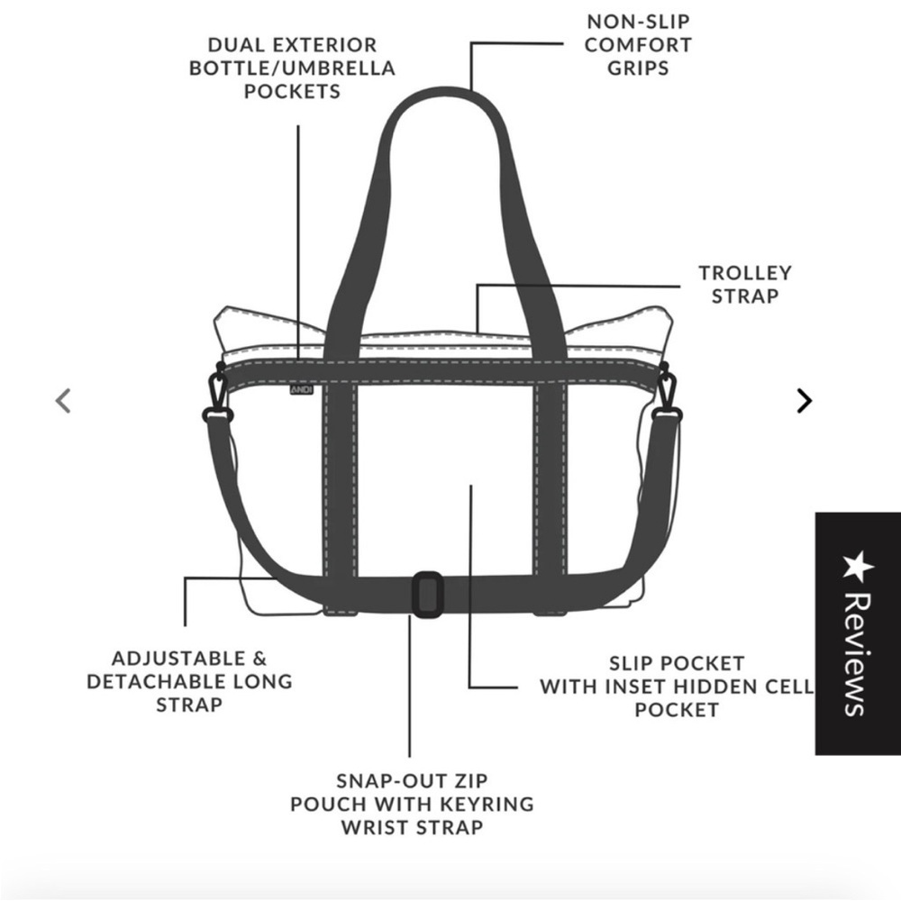 Andi small camo crossbody/ backpack bag - Picture 6 of 16